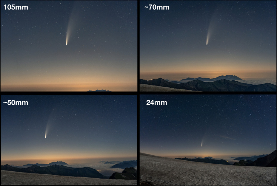 Comet view with focal length